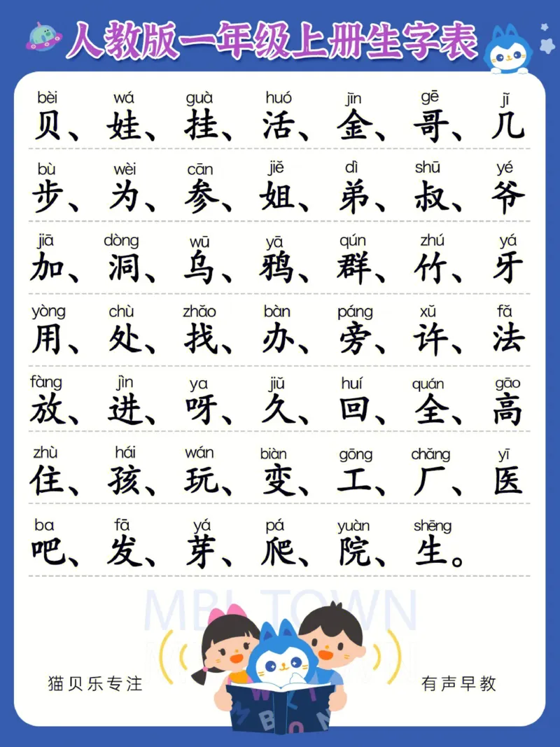 一年级上册必认300字_幼小语数英专项资料_幼小语文专项