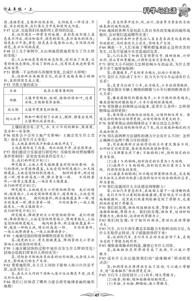 科学与生活五年级上册教科版_2024年人教版小学数学一二三四五六年级上册下册期中期末试a0747_小学全科《同步练习+精品试卷》打包下载（1-6年级单元月考期中期末试卷）_小学科学