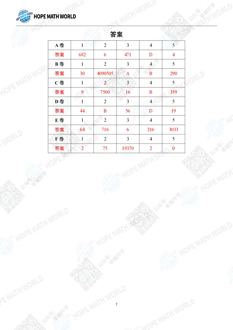2022希望数学夏令营8年级团体战-真题+答案_希望杯IHC
