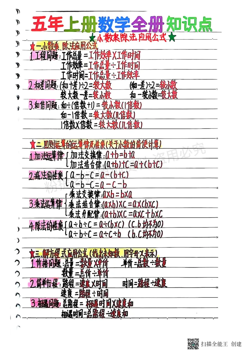 25新五上数学学霸手抄笔记汇总_小学全网线上同款资料_k92_数学
