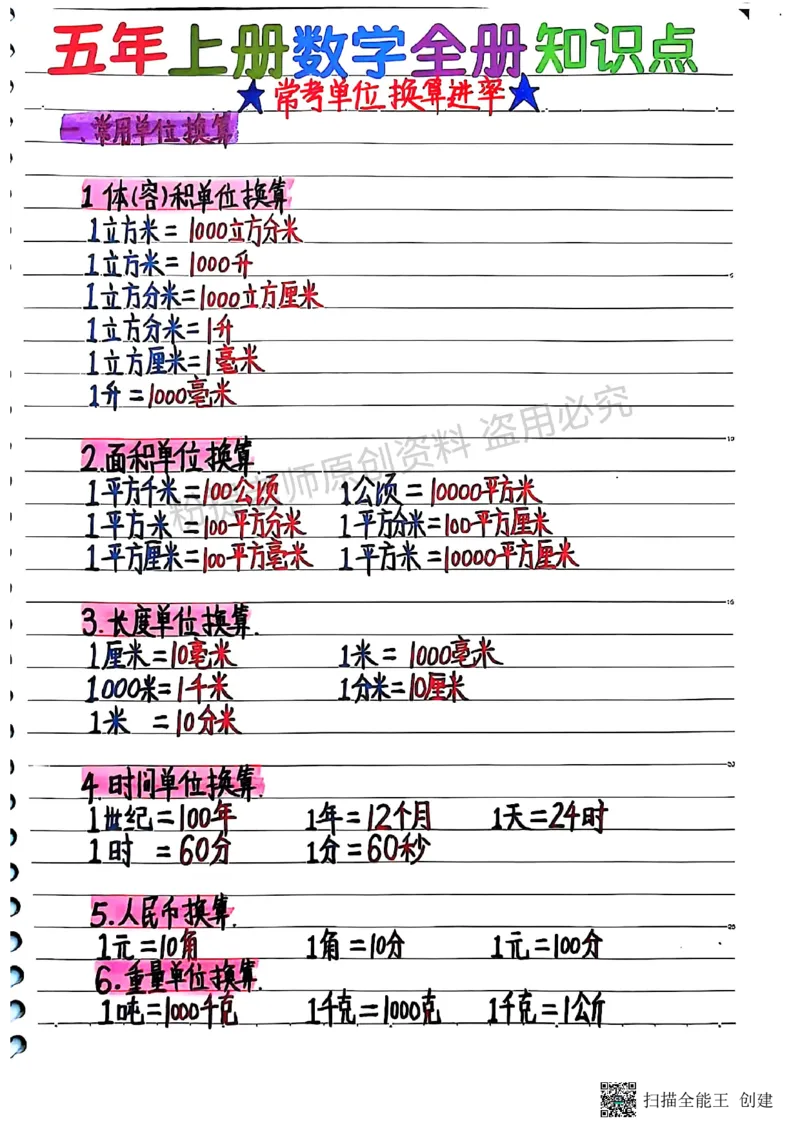 25新五上数学学霸手抄笔记汇总_小学全网线上同款资料_k92_数学