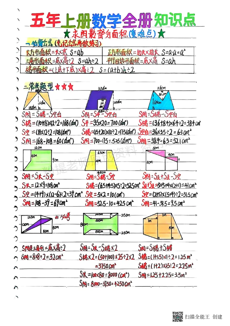 25新五上数学学霸手抄笔记汇总_小学全网线上同款资料_k92_数学
