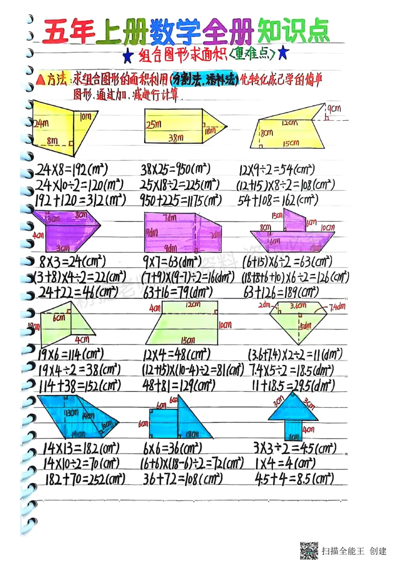 25新五上数学学霸手抄笔记汇总_小学全网线上同款资料_k92_数学