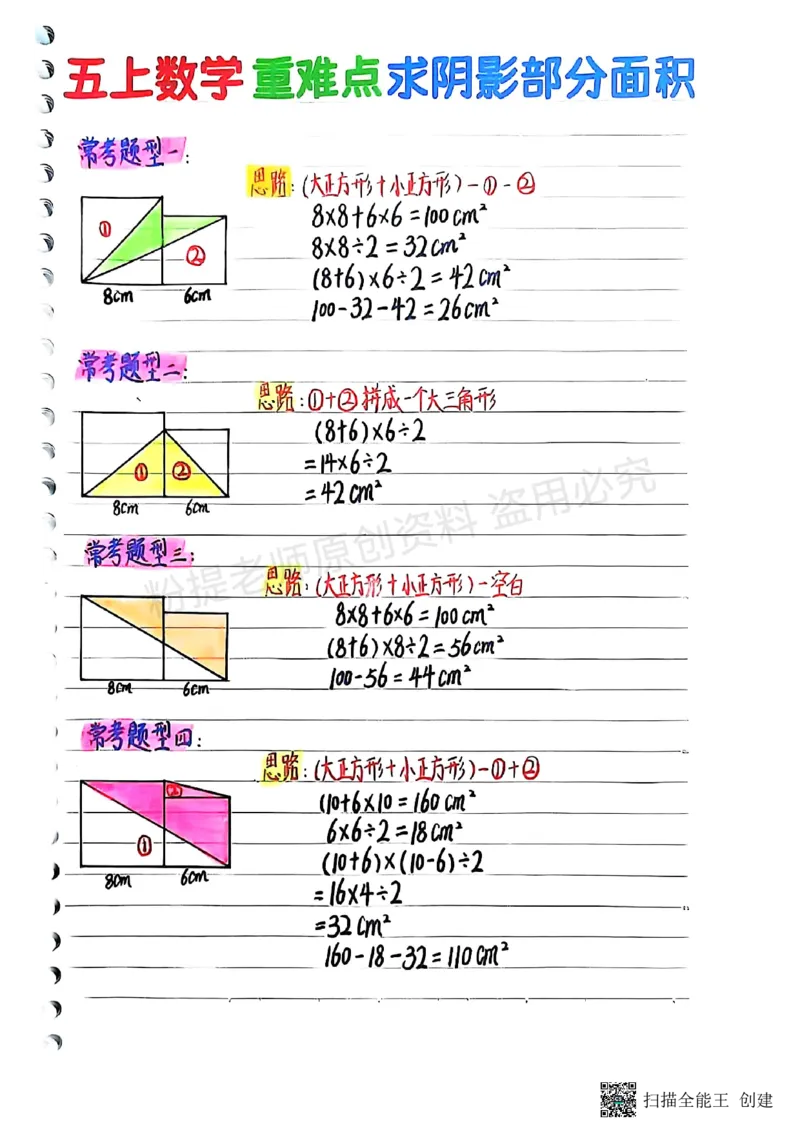 25新五上数学学霸手抄笔记汇总_小学全网线上同款资料_k92_数学