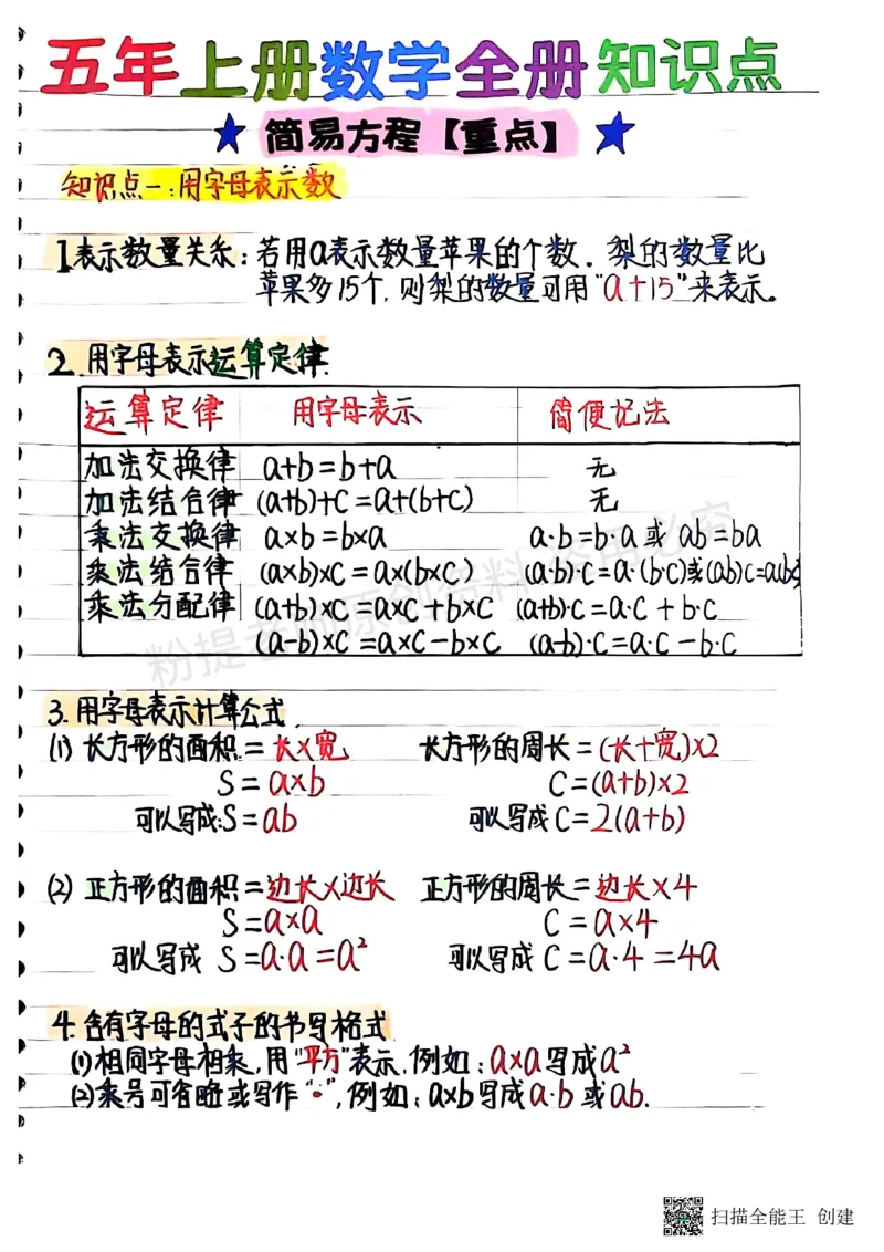 25新五上数学学霸手抄笔记汇总_小学全网线上同款资料_k92_数学