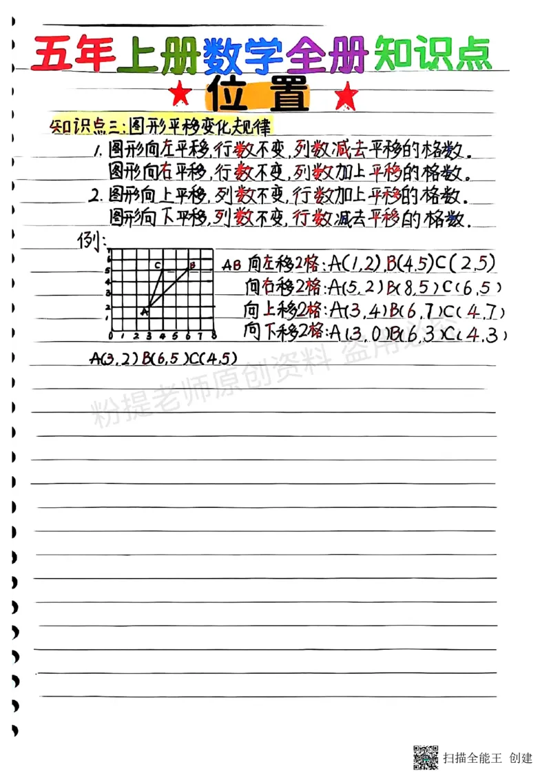25新五上数学学霸手抄笔记汇总_小学全网线上同款资料_k92_数学