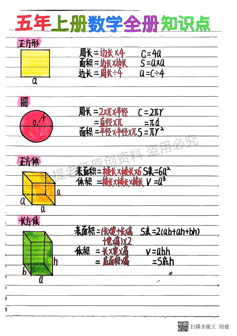 25新五上数学学霸手抄笔记汇总_小学全网线上同款资料_k92_数学