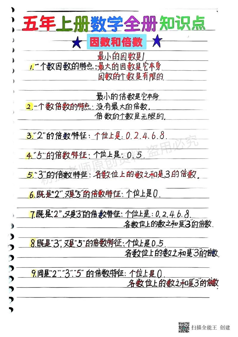 25新五上数学学霸手抄笔记汇总_小学全网线上同款资料_k92_数学