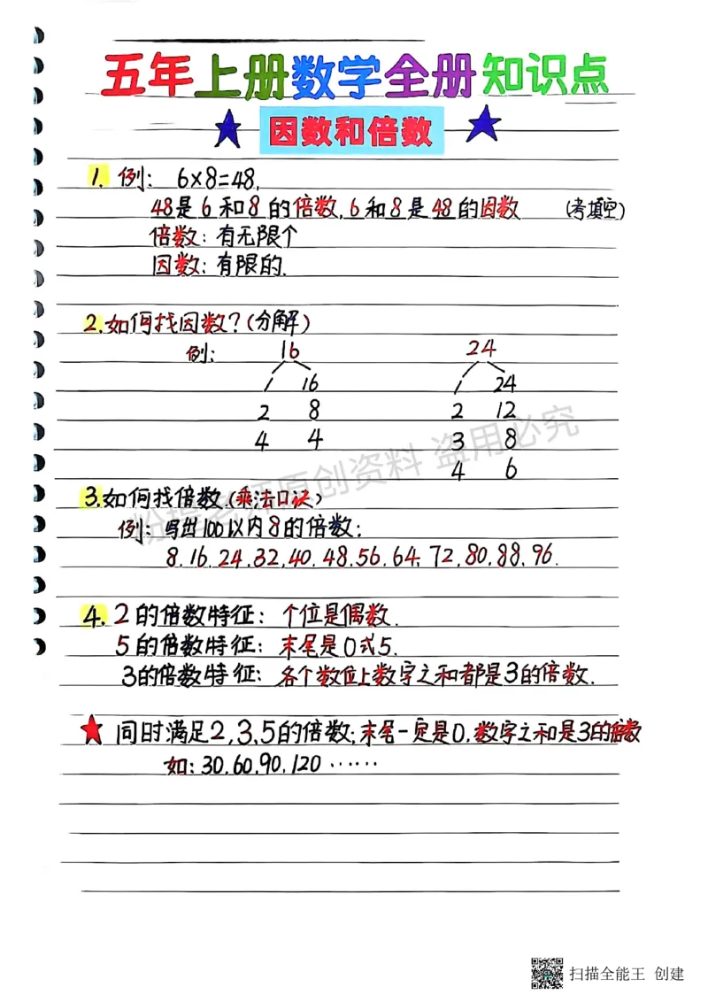 25新五上数学学霸手抄笔记汇总_小学全网线上同款资料_k92_数学