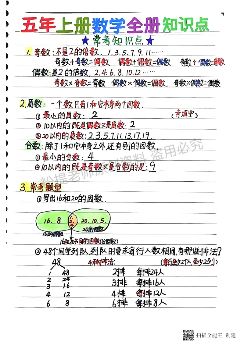 25新五上数学学霸手抄笔记汇总_小学全网线上同款资料_k92_数学