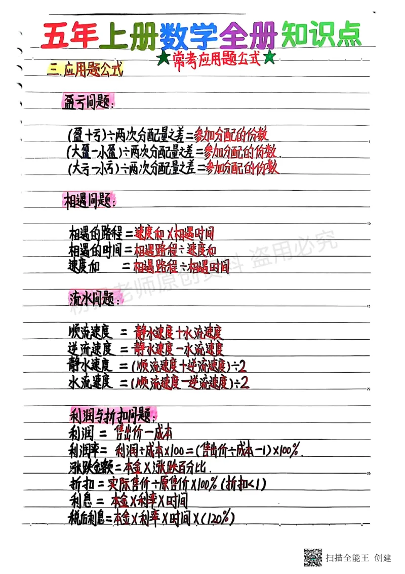 25新五上数学学霸手抄笔记汇总_小学全网线上同款资料_k92_数学