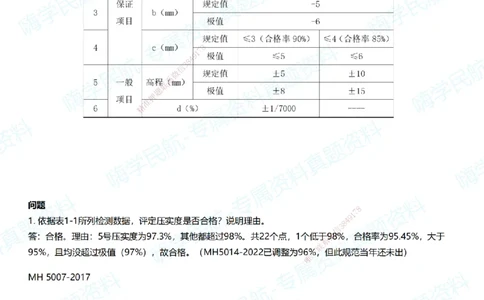 08.2025柚子老师-十年真题案例解析-2020真题案例解析_2026年一级建造师_2026年一建民航_2025年一建民航SVIP_03-习题精析✿实战特训✿模考通关_09-民航《十年真题解析》柚子HX_讲义