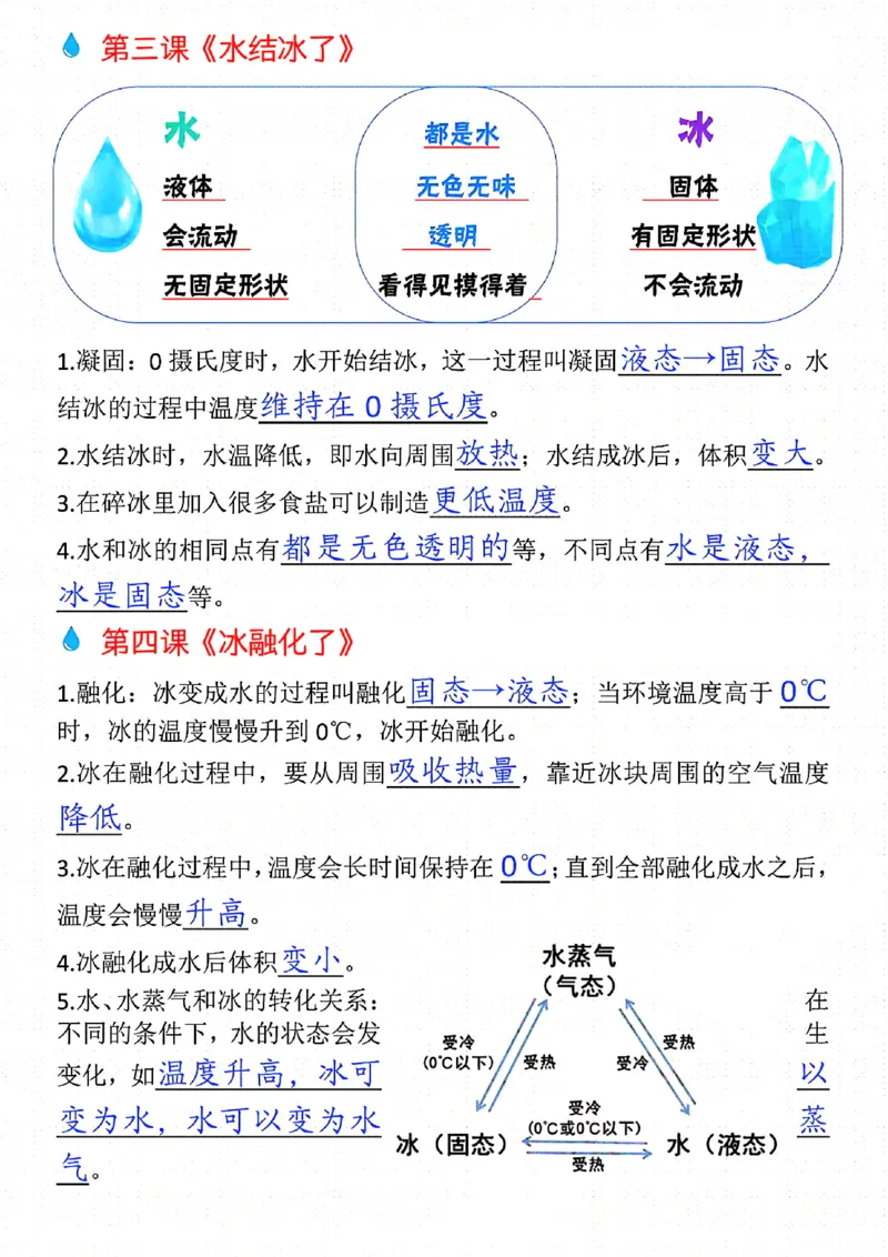 三上科学全册必考重点归纳_3年级小红书最新热门资料