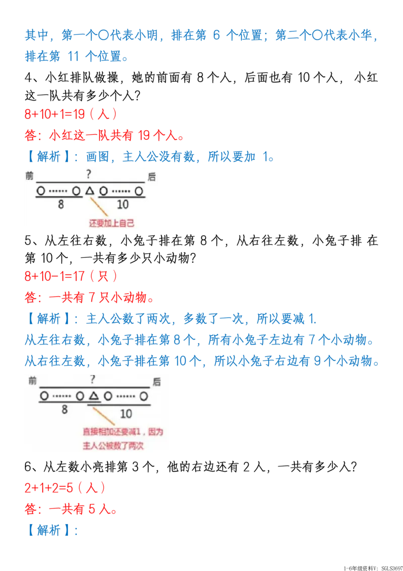 1161新版一年级下册数学《重难点思维题》归纳-空白版和答案版_一年级上下册资料_一年级下册小红书同款资料_一下数学_25年一下数学资料