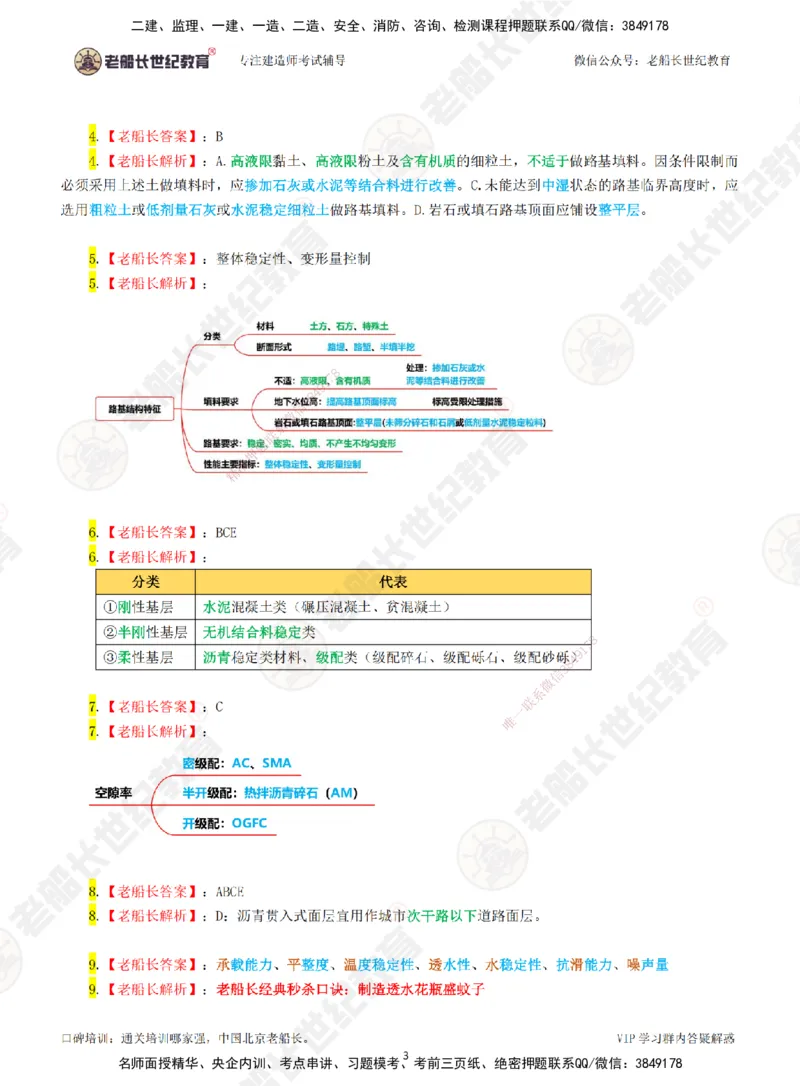 01老船长一建市政&mdash;&mdash;点题强化直播01-答案_2026年一级建造师_2026年一建市政_2025年一建市政SVIP_04-冲刺串讲✿考点强化✿小灶集训_40-市政《点题强化班》老船长JQ推荐