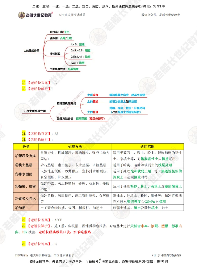 01老船长一建市政&mdash;&mdash;点题强化直播01-答案_2026年一级建造师_2026年一建市政_2025年一建市政SVIP_04-冲刺串讲✿考点强化✿小灶集训_40-市政《点题强化班》老船长JQ推荐