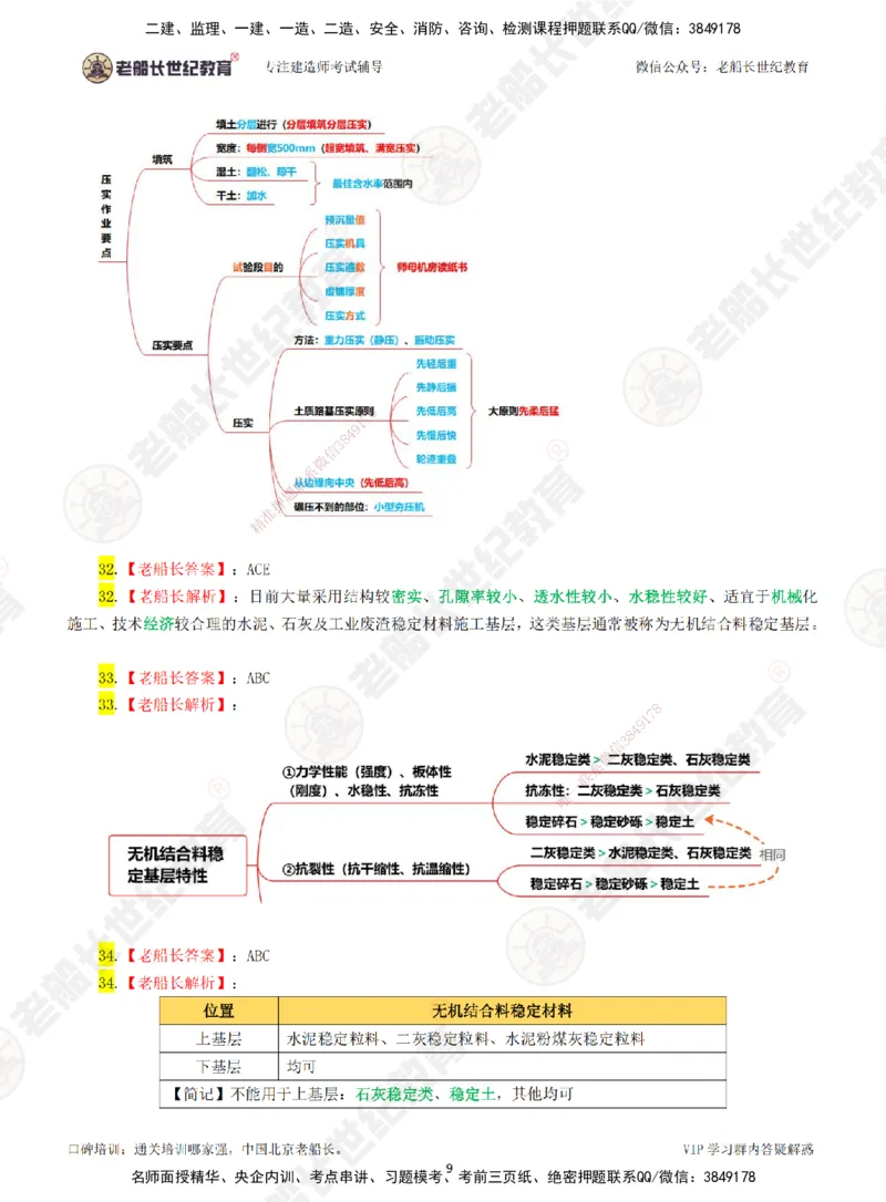 01老船长一建市政&mdash;&mdash;点题强化直播01-答案_2026年一级建造师_2026年一建市政_2025年一建市政SVIP_04-冲刺串讲✿考点强化✿小灶集训_40-市政《点题强化班》老船长JQ推荐