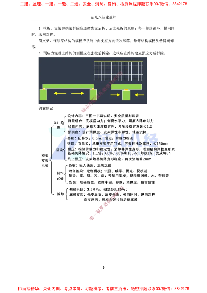 11.一建市政基础精学-12-模板、支架的设计、施工_2026年一级建造师_2026年一建市政_2025年一建市政SVIP_02-基础精讲✿高端面授✿深度强化_讲义