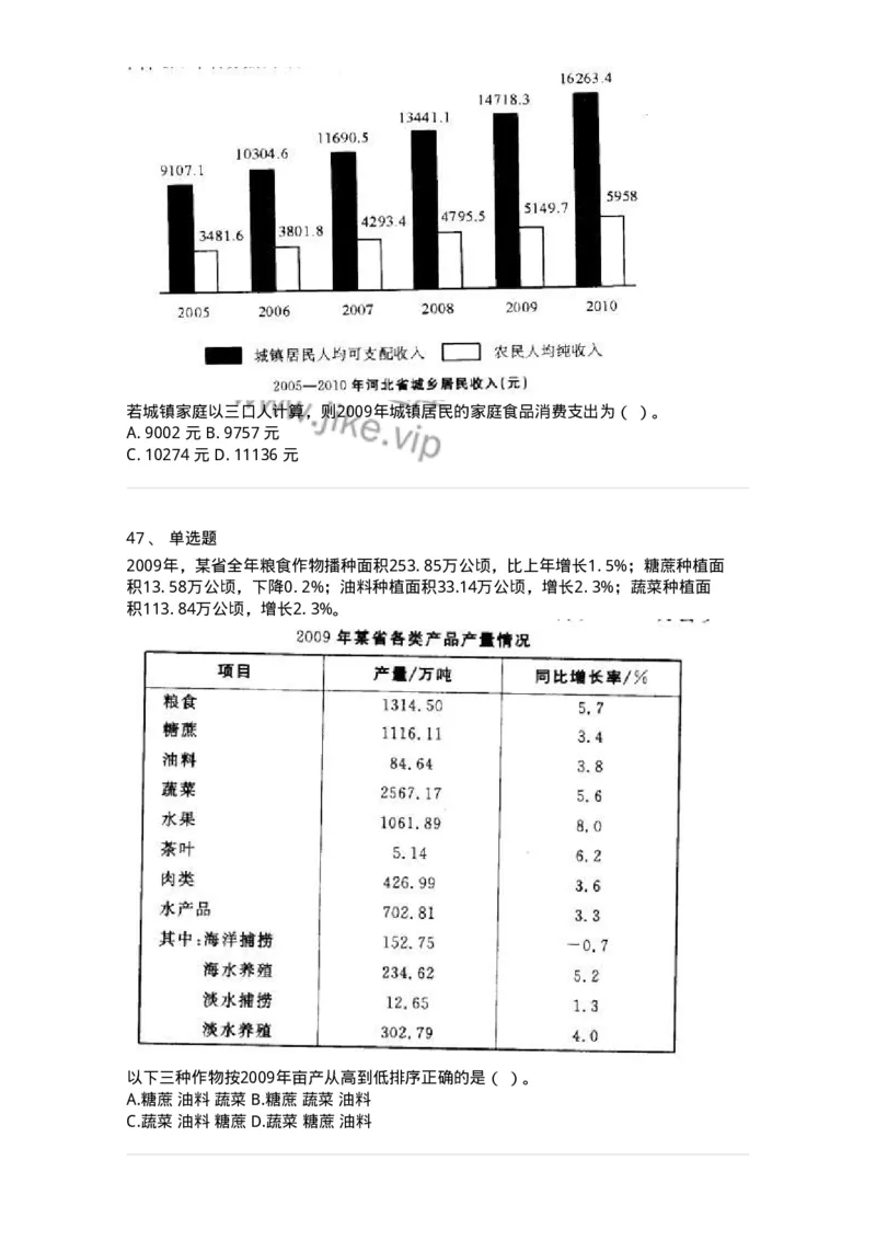 372004-第四章混合资料-173610_军队文职(1)_01.军队文职真题-专业课_（全）版本一（历年真题+章节练习+模拟题）_公共科目(军队文职)_章节练习_纯题目