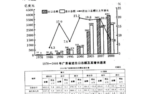 372004-第四章混合资料-173610_军队文职(1)_01.军队文职真题-专业课_（全）版本一（历年真题+章节练习+模拟题）_公共科目(军队文职)_章节练习_纯题目