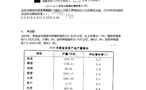 372004-第四章混合资料-173610_军队文职(1)_01.军队文职真题-专业课_（全）版本一（历年真题+章节练习+模拟题）_公共科目(军队文职)_章节练习_纯题目