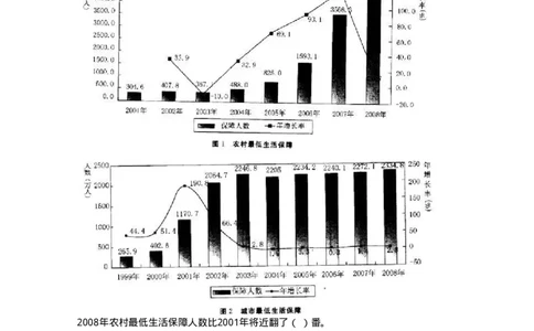 372004-第四章混合资料-173610_军队文职(1)_01.军队文职真题-专业课_（全）版本一（历年真题+章节练习+模拟题）_公共科目(军队文职)_章节练习_纯题目