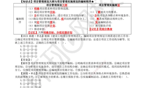 08.第8讲-13工程项目管理规划与动态控制1_2026年一级建造师_2026年一建管理_2025年一建管理SVIP_02-基础精讲✿高端面授✿深度强化_25-管理《考点精讲班》张君、郑春秋HQ_郑春秋
