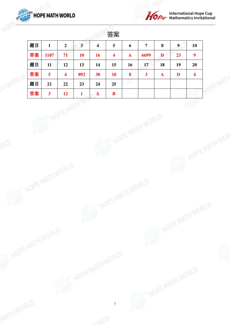 2025IHCJ-2发布版_希望杯IHC