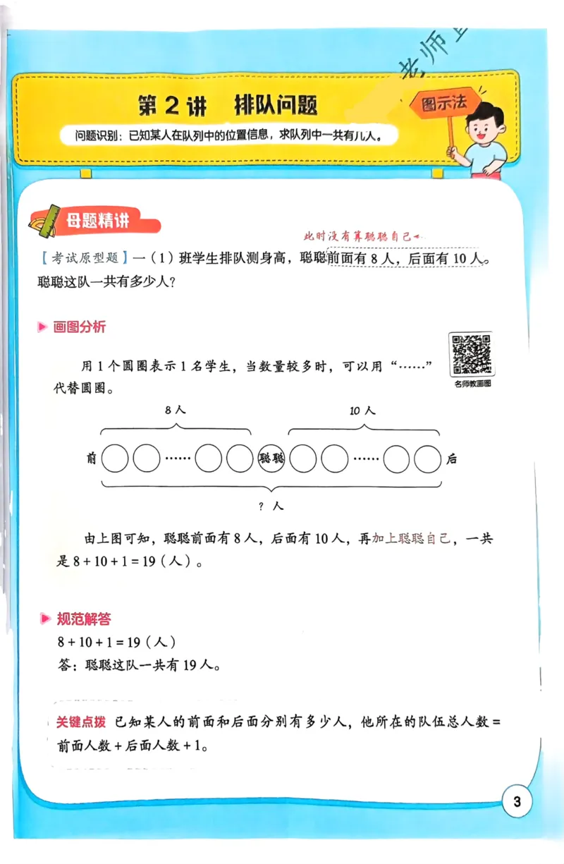1-6段思维应用题画图法+扫码看视频-副本(2)_小学全网线上同款资料_36号文件速算_速算