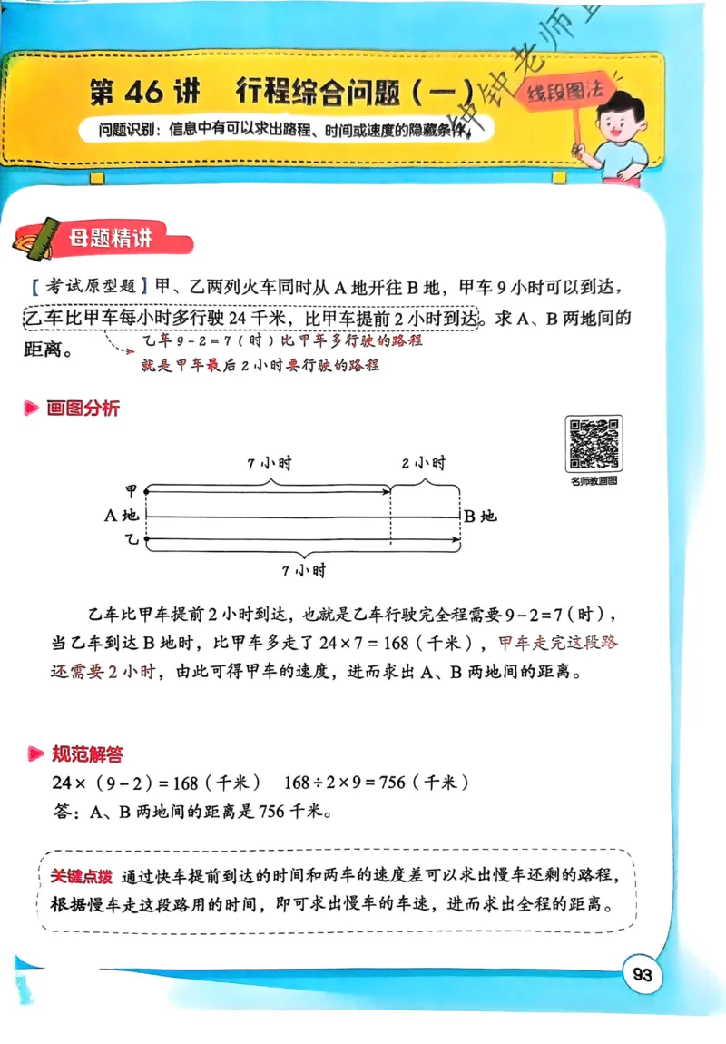 1-6段思维应用题画图法+扫码看视频-副本(2)_小学全网线上同款资料_36号文件速算_速算