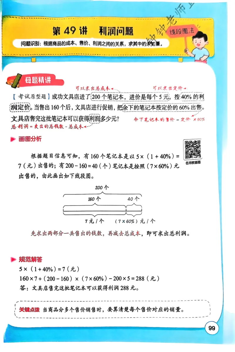 1-6段思维应用题画图法+扫码看视频-副本(2)_小学全网线上同款资料_36号文件速算_速算