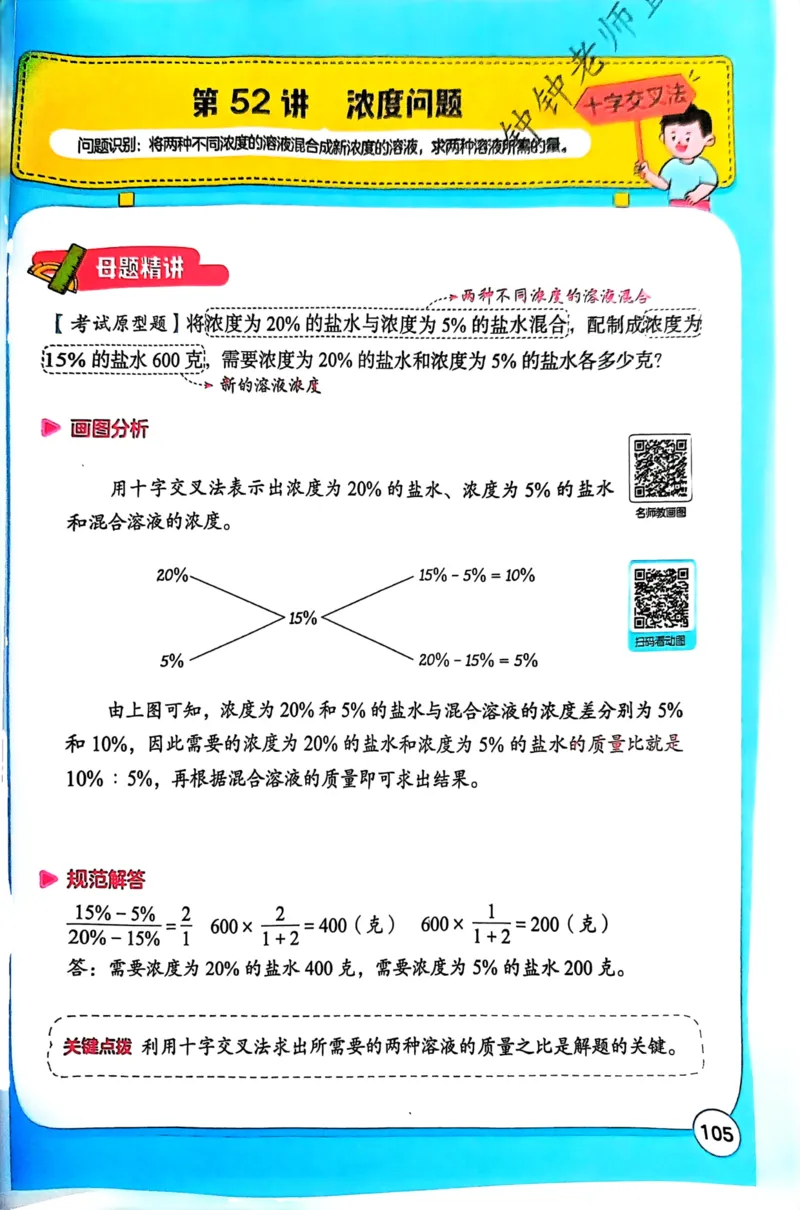 1-6段思维应用题画图法+扫码看视频-副本(2)_小学全网线上同款资料_36号文件速算_速算
