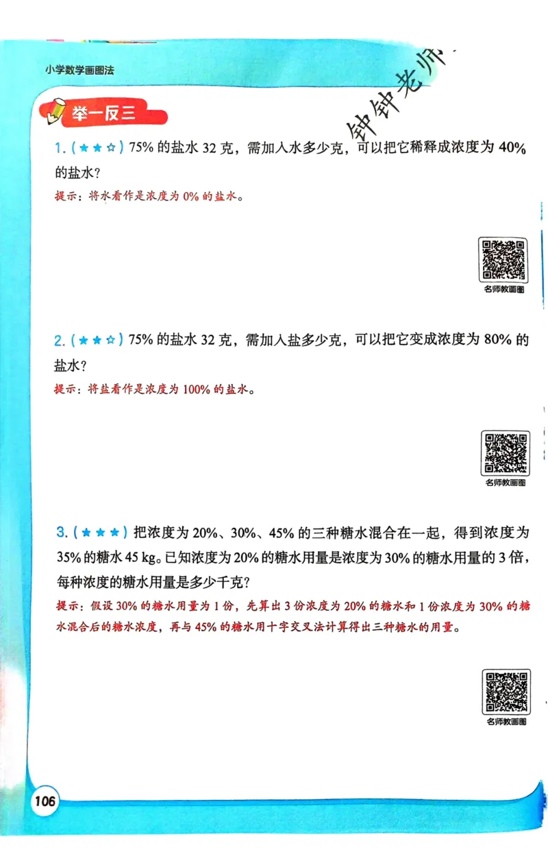1-6段思维应用题画图法+扫码看视频-副本(2)_小学全网线上同款资料_36号文件速算_速算