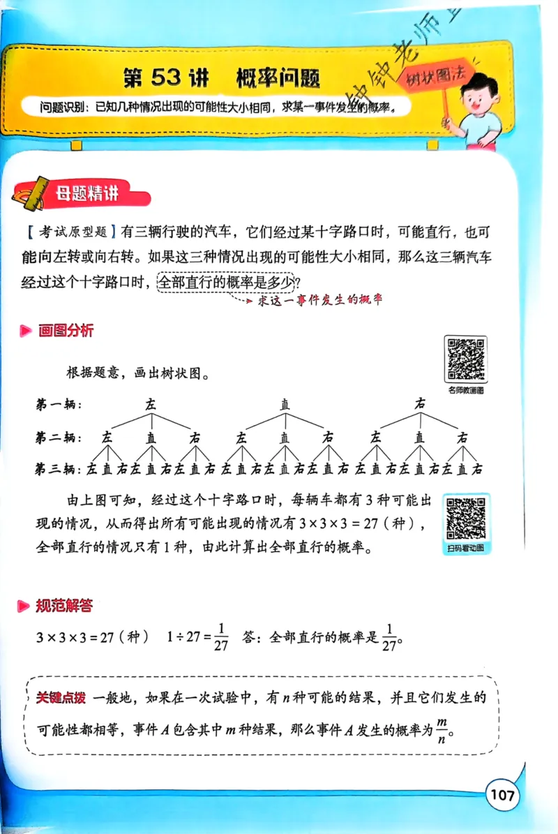 1-6段思维应用题画图法+扫码看视频-副本(2)_小学全网线上同款资料_36号文件速算_速算