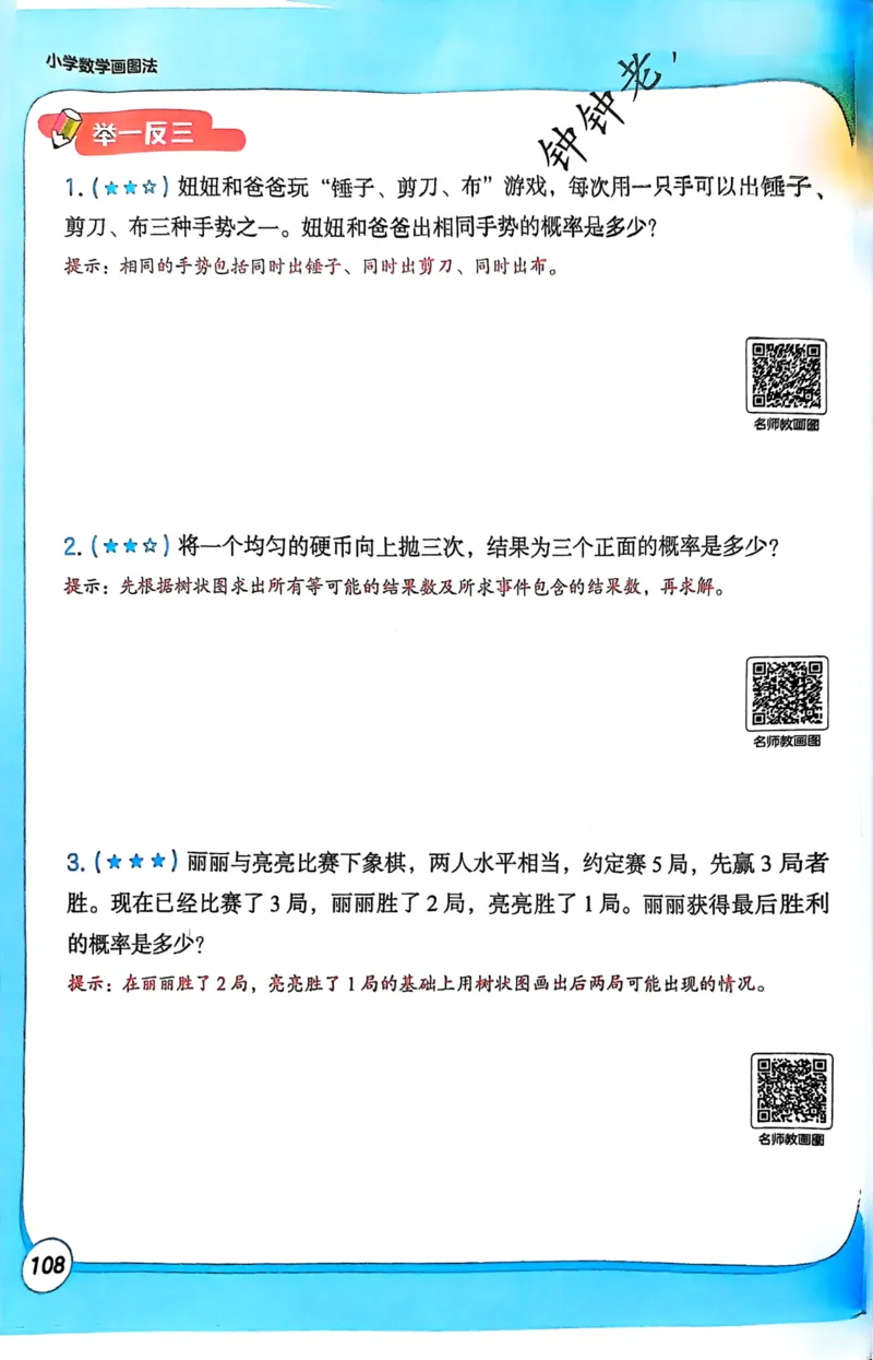 1-6段思维应用题画图法+扫码看视频-副本(2)_小学全网线上同款资料_36号文件速算_速算
