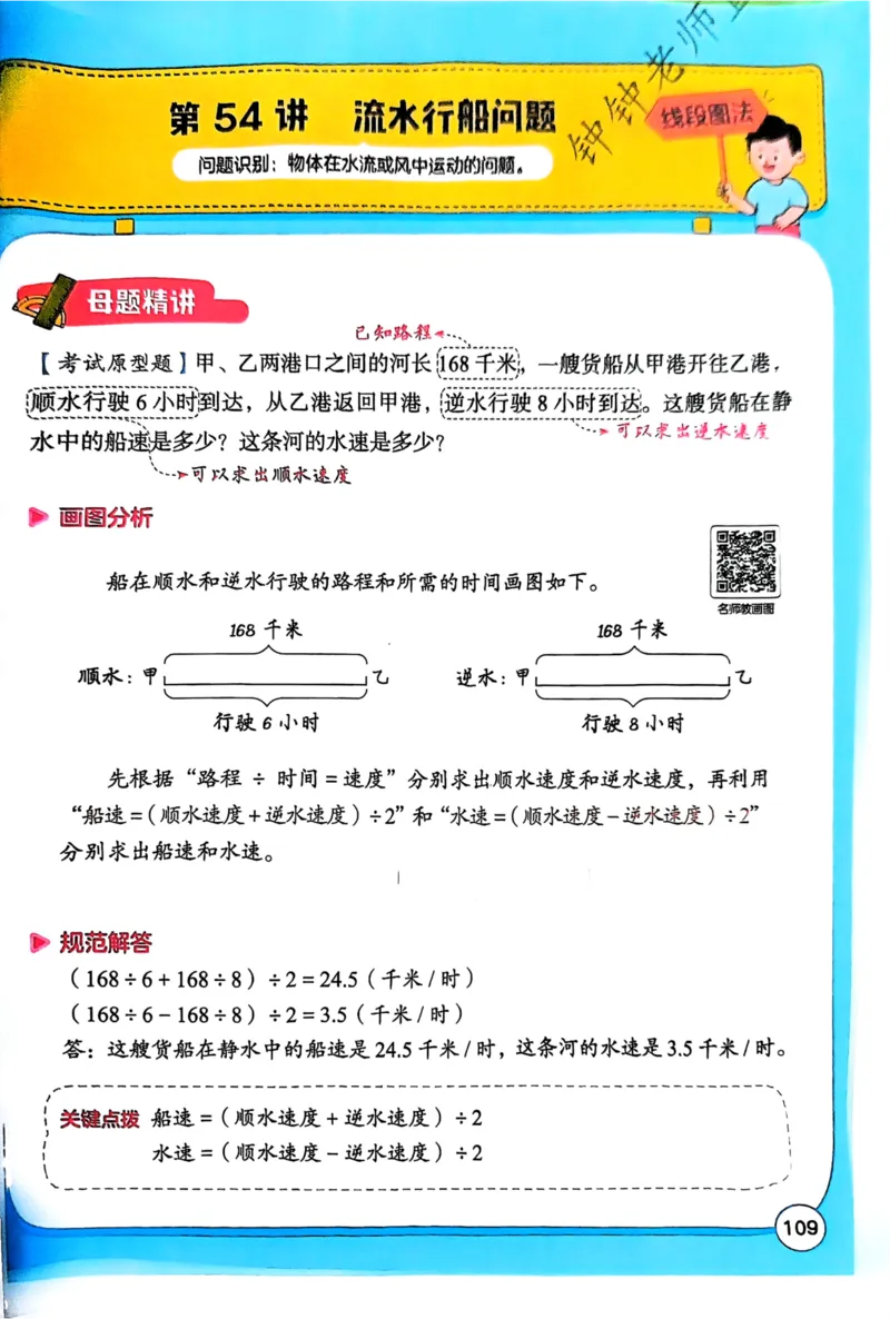 1-6段思维应用题画图法+扫码看视频-副本(2)_小学全网线上同款资料_36号文件速算_速算