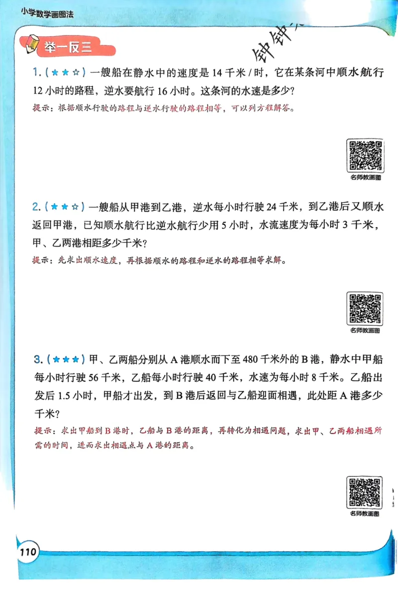 1-6段思维应用题画图法+扫码看视频-副本(2)_小学全网线上同款资料_36号文件速算_速算