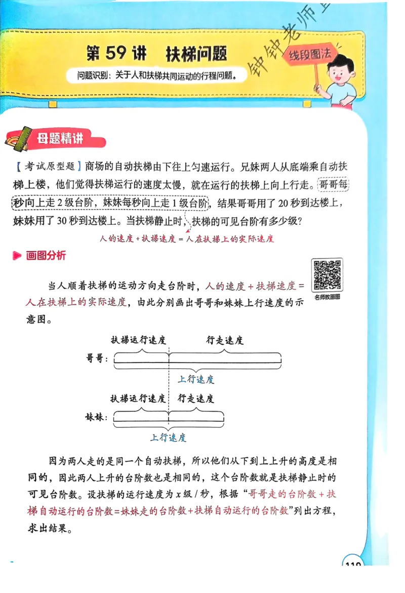 1-6段思维应用题画图法+扫码看视频-副本(2)_小学全网线上同款资料_36号文件速算_速算