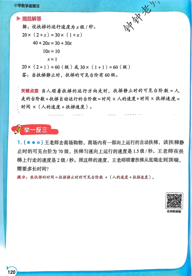 1-6段思维应用题画图法+扫码看视频-副本(2)_小学全网线上同款资料_36号文件速算_速算