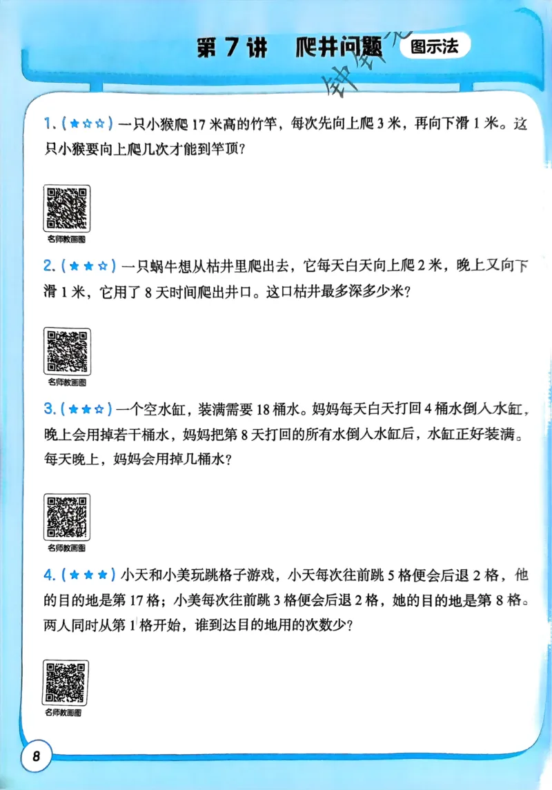 1-6段思维应用题画图法+扫码看视频-副本(2)_小学全网线上同款资料_36号文件速算_速算