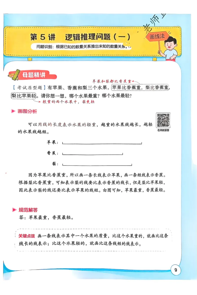 1-6段思维应用题画图法+扫码看视频-副本(2)_小学全网线上同款资料_36号文件速算_速算