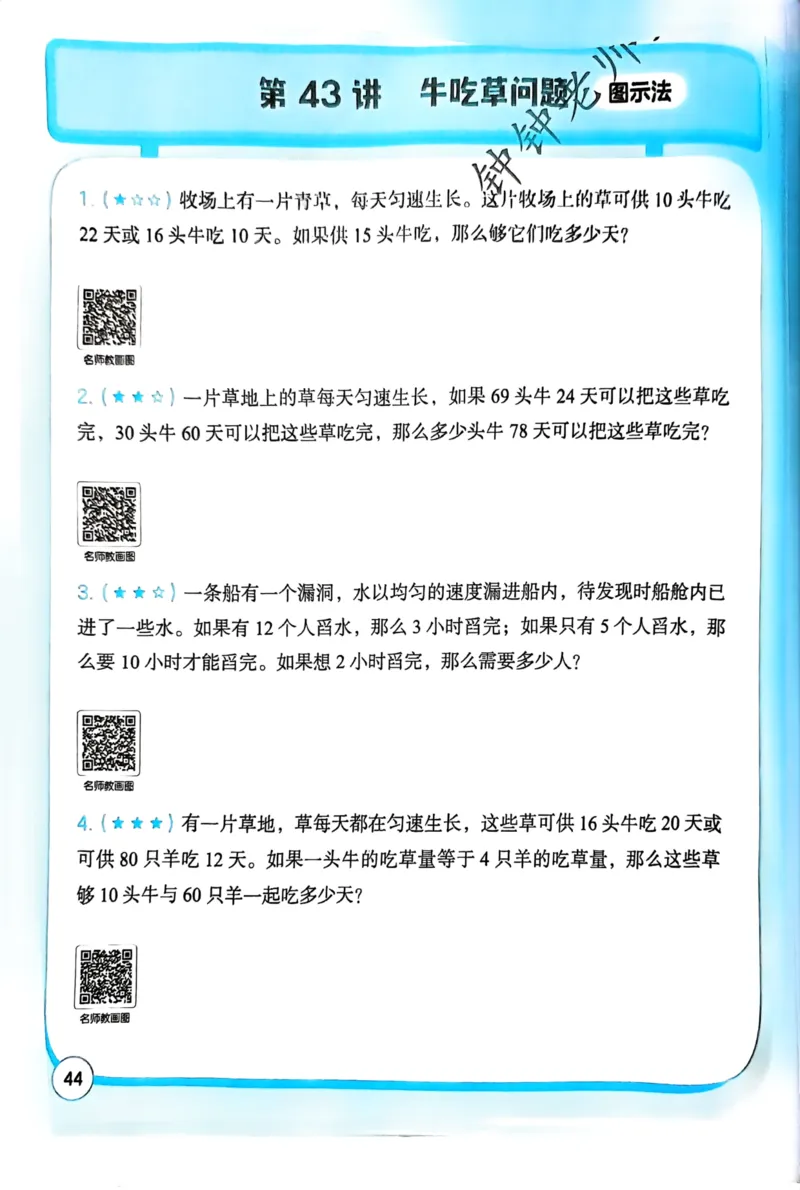 1-6段思维应用题画图法+扫码看视频-副本(2)_小学全网线上同款资料_36号文件速算_速算