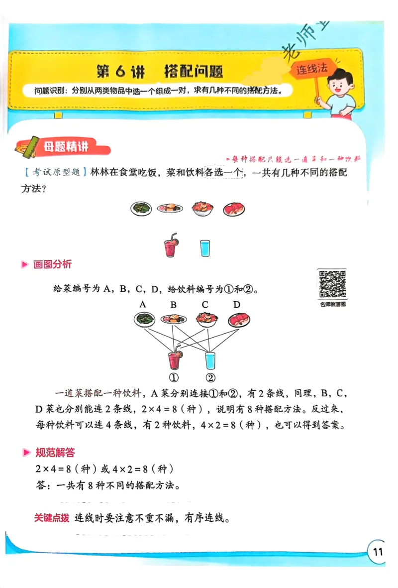 1-6段思维应用题画图法+扫码看视频-副本(2)_小学全网线上同款资料_36号文件速算_速算