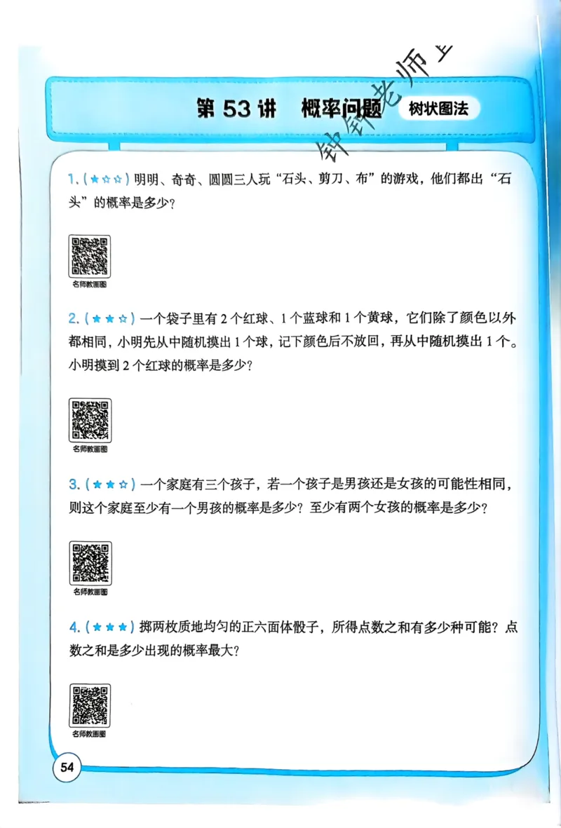 1-6段思维应用题画图法+扫码看视频-副本(2)_小学全网线上同款资料_36号文件速算_速算