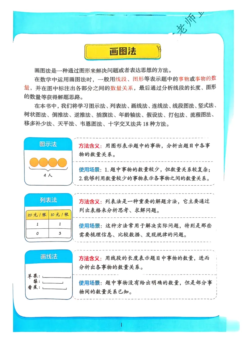1-6段思维应用题画图法+扫码看视频-副本(2)_小学全网线上同款资料_36号文件速算_速算