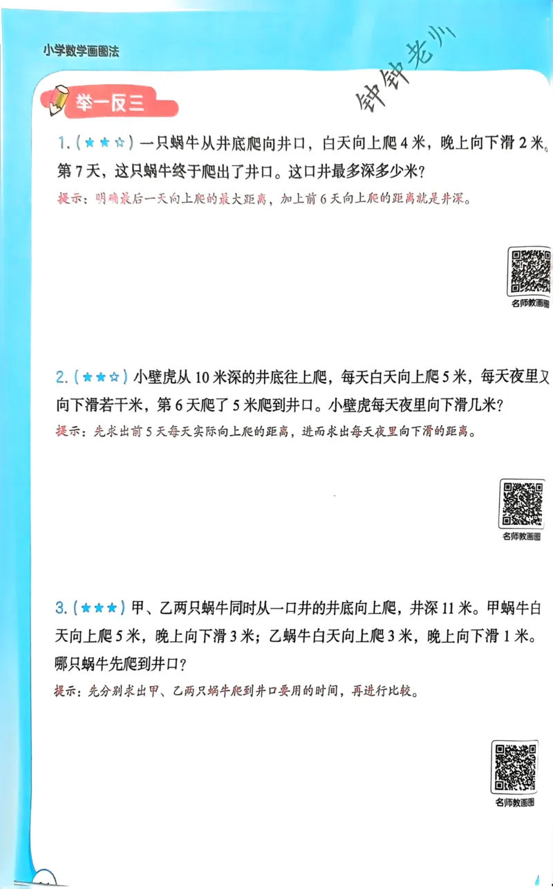 1-6段思维应用题画图法+扫码看视频-副本(2)_小学全网线上同款资料_36号文件速算_速算