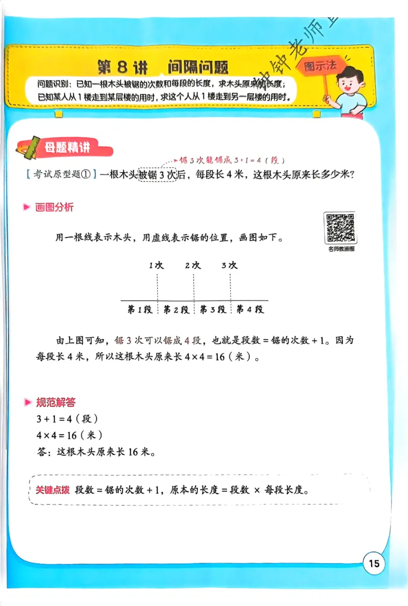 1-6段思维应用题画图法+扫码看视频-副本(2)_小学全网线上同款资料_36号文件速算_速算