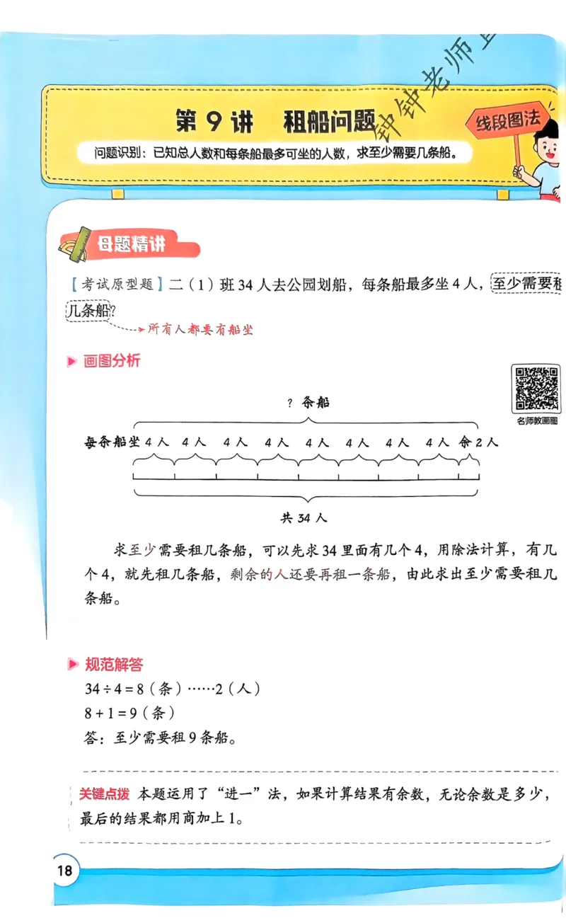 1-6段思维应用题画图法+扫码看视频-副本(2)_小学全网线上同款资料_36号文件速算_速算