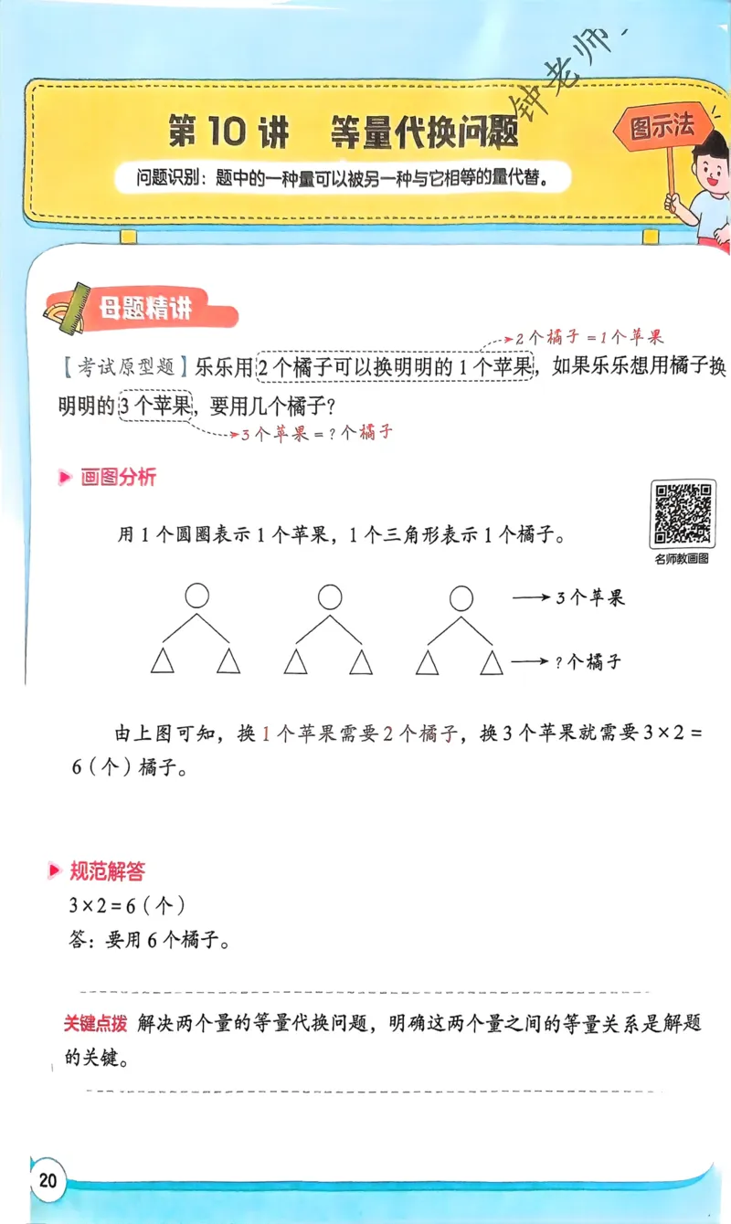 1-6段思维应用题画图法+扫码看视频-副本(2)_小学全网线上同款资料_36号文件速算_速算