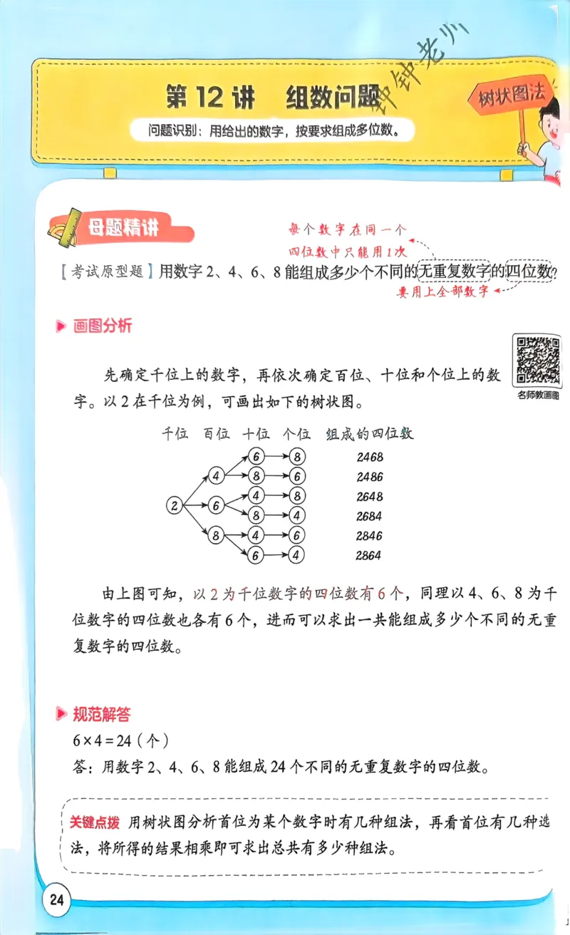 1-6段思维应用题画图法+扫码看视频-副本(2)_小学全网线上同款资料_36号文件速算_速算